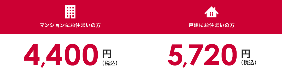 ドコモ光 1ギガプラン「タイプA」2年定期契約の月額基本料金